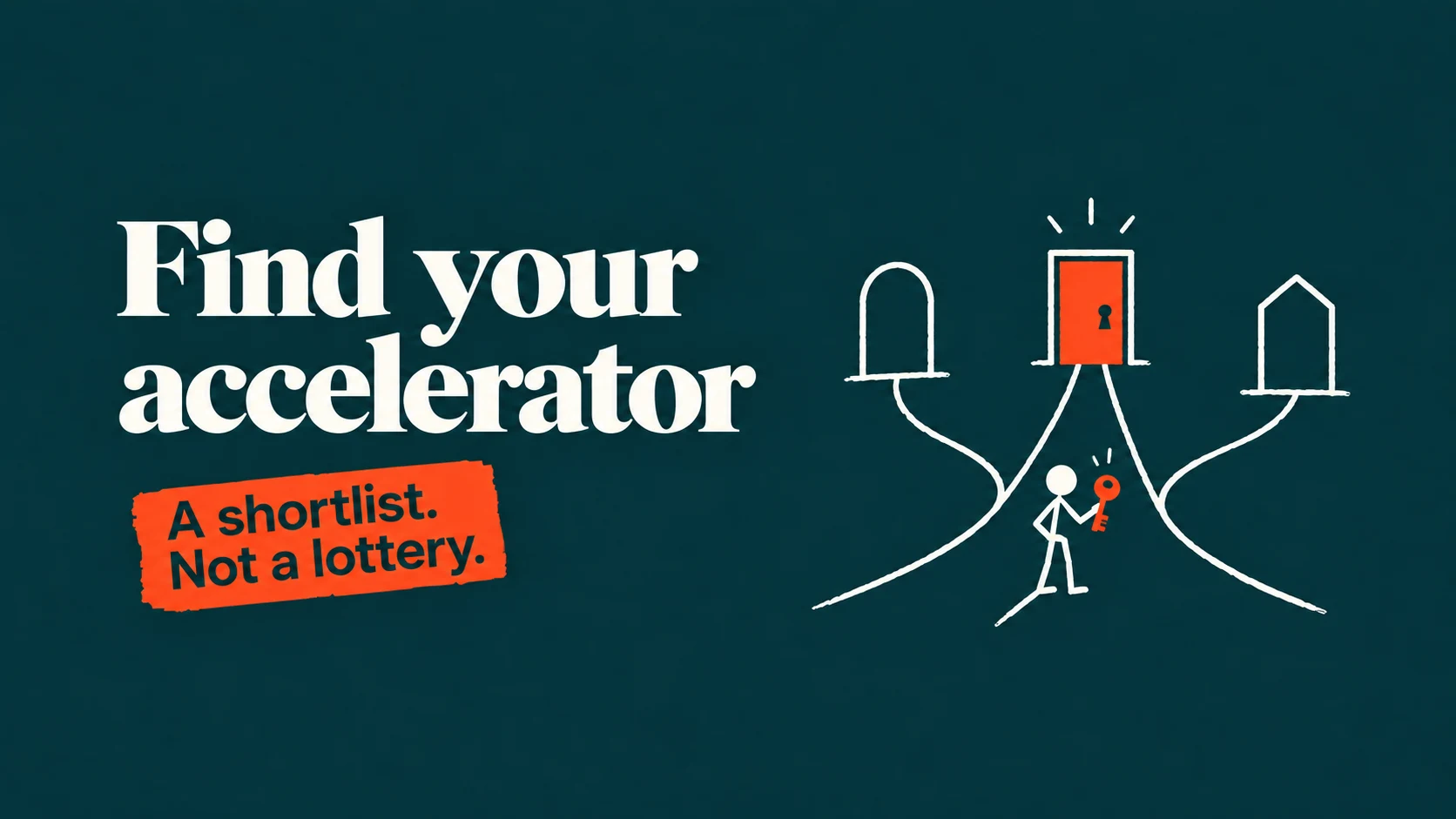 A founder chooses among three doorways with a key. Find your accelerator: a shortlist.
